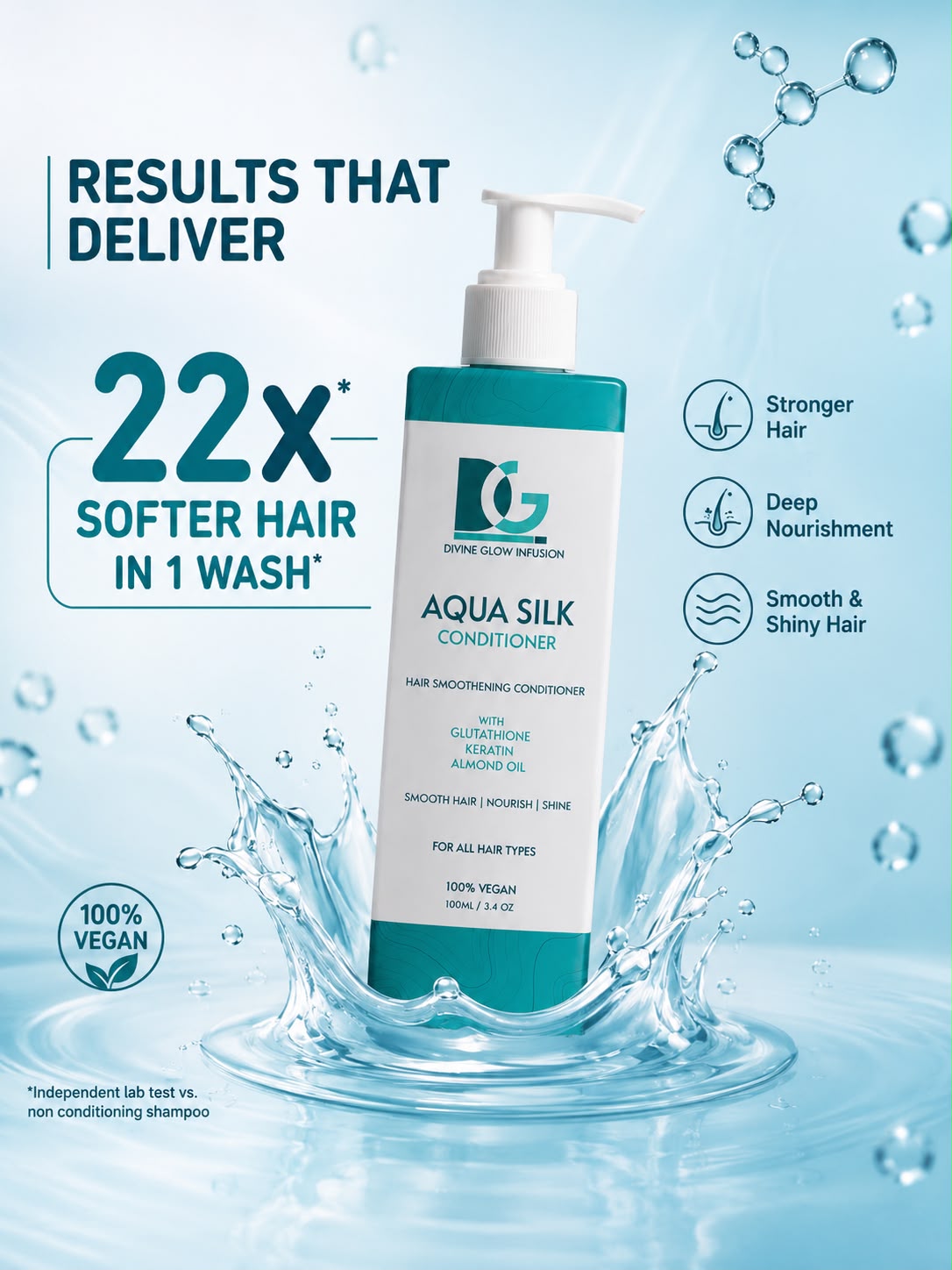 Aqua Silk Conditioner